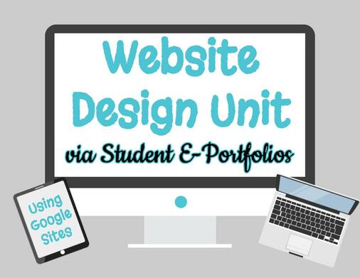 Teach your students to create websites using the Design Cycle.
